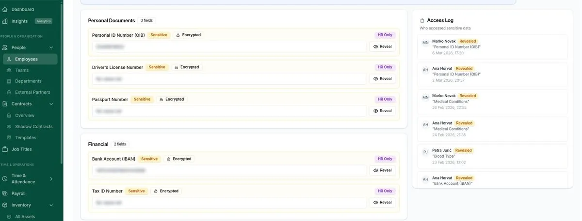 Workplace.hr Encrypted Data